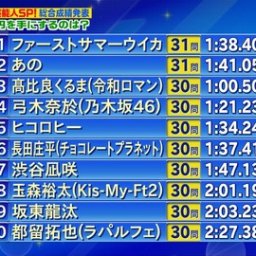 『オールスター感謝祭24秋』最終順位 24位：弓木、31位：飛鳥、36位：白石、63位：与田、70位：一ノ瀬【乃木坂46】